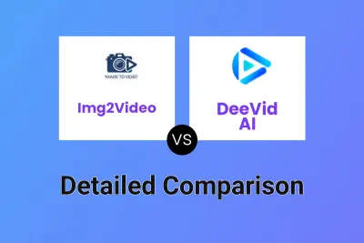 Img2Video vs DeeVid AI