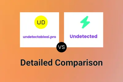 undetectableai.pro vs Undetected