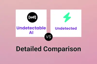 Undetectable AI vs Undetected