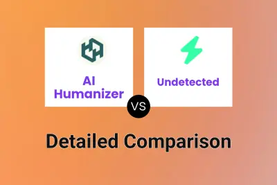 AI Humanizer vs Undetected