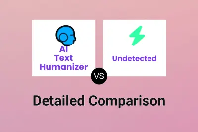 AI Text Humanizer vs Undetected