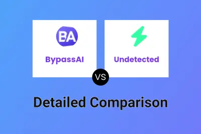 BypassAI vs Undetected