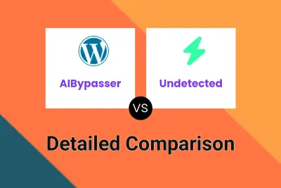 AIBypasser vs Undetected