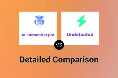 AI-Humanizer.pro vs Undetected