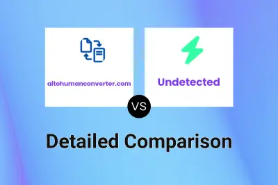 aitohumanconverter.com vs Undetected