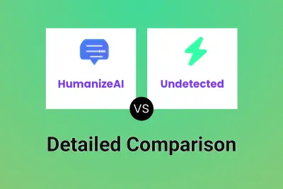 HumanizeAI vs Undetected