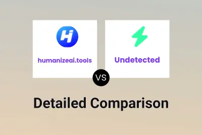 humanizeai.tools vs Undetected