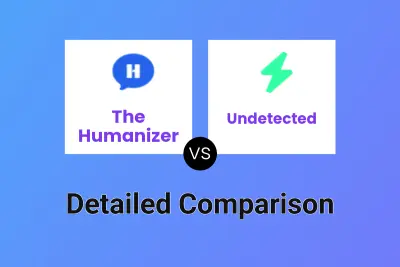 The Humanizer vs Undetected