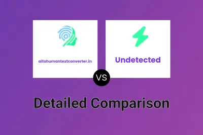 aitohumantextconverter.in vs Undetected