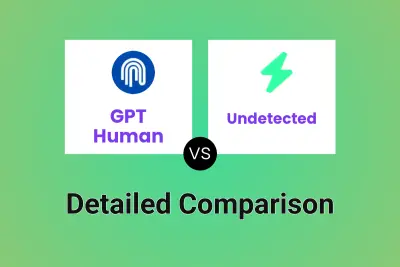 GPT Human vs Undetected
