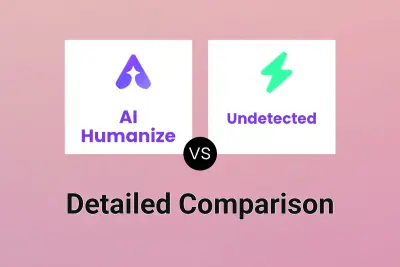 AI Humanize vs Undetected