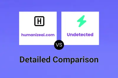 humanizeai.com vs Undetected