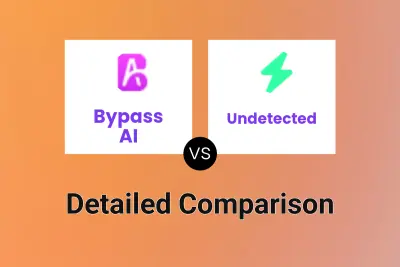 Bypass AI vs Undetected