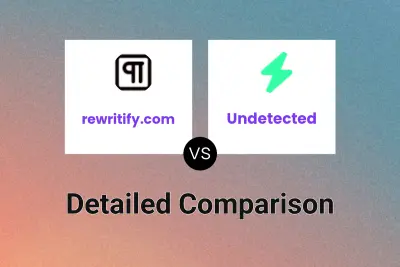 rewritify.com vs Undetected