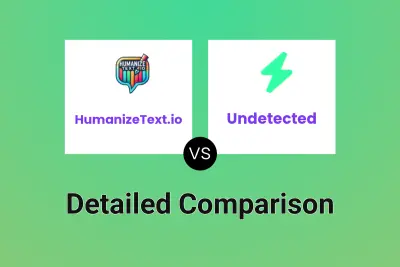 HumanizeText.io vs Undetected