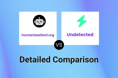 humanizeaitext.org vs Undetected