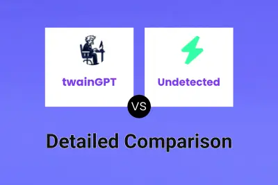 twainGPT vs Undetected