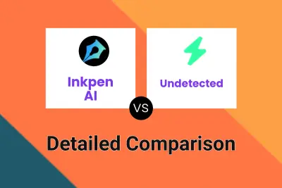 Inkpen AI vs Undetected