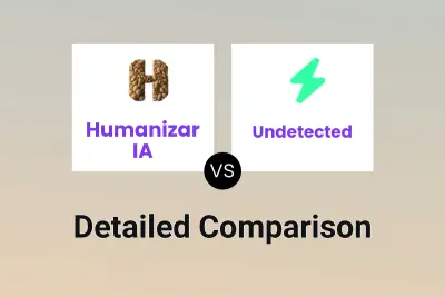 Humanizar IA vs Undetected