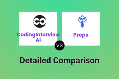 CodingInterview AI vs Preps