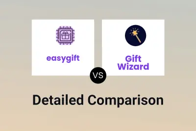 easygift vs Gift Wizard