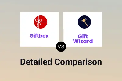 Giftbox vs Gift Wizard