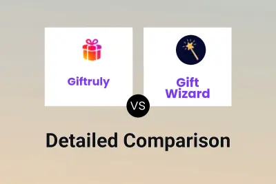 Giftruly vs Gift Wizard