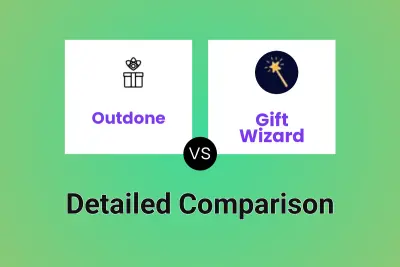 Outdone vs Gift Wizard