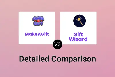 MakeAGift vs Gift Wizard