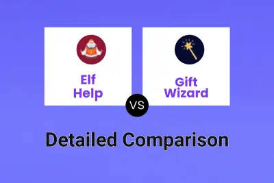 Elf Help vs Gift Wizard