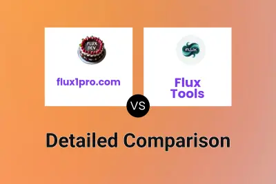 flux1pro.com vs Flux Tools