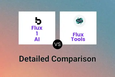 Flux 1 AI vs Flux Tools
