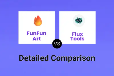 FunFun Art vs Flux Tools