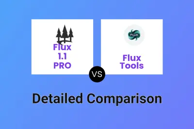 Flux 1.1 PRO vs Flux Tools