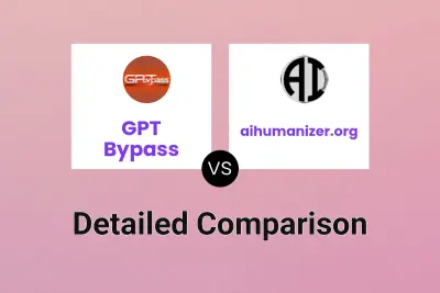 GPT Bypass vs aihumanizer.org