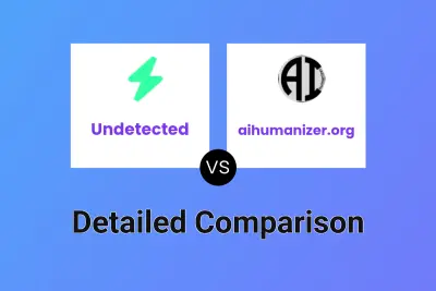 Undetected vs aihumanizer.org