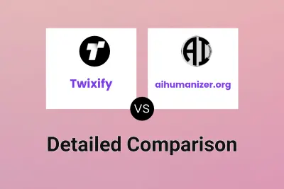Twixify vs aihumanizer.org