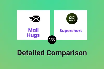 Mail Hugs vs Supershort