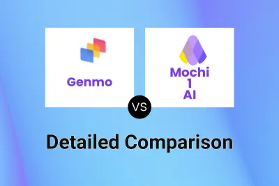 Genmo vs Mochi 1 AI