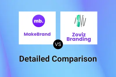 MakeBrand vs Zoviz Branding