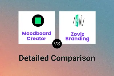 Moodboard Creator vs Zoviz Branding