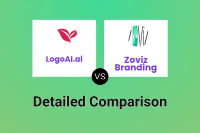 LogoAI.ai vs Zoviz Branding