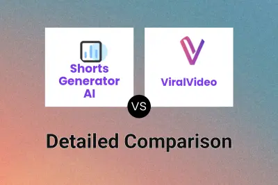 Shorts Generator AI vs ViralVideo