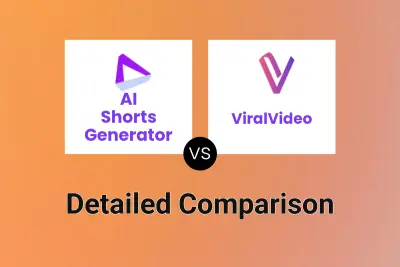 AI Shorts Generator vs ViralVideo