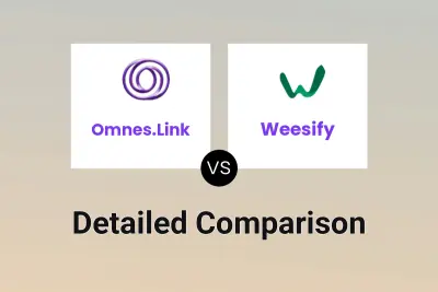 Omnes.Link vs Weesify