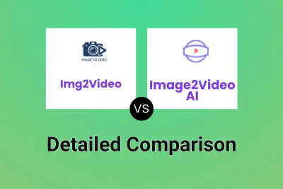 Img2Video vs Image2Video AI