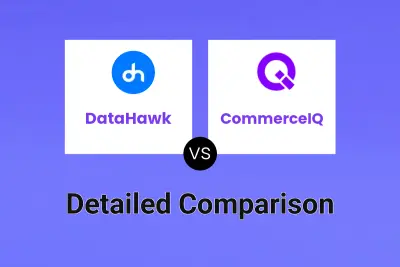 DataHawk vs CommerceIQ
