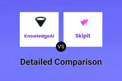 KnowledgeAI vs Skipit