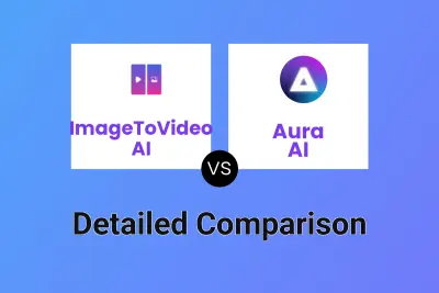 ImageToVideo AI vs Aura AI