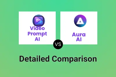 Video Prompt AI vs Aura AI